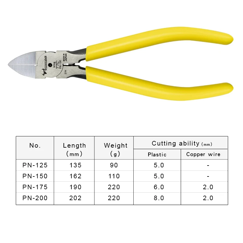 TSUNODA King TTC Plastic Plier - огляд і ціна Automatic Wire Stripper Cutter